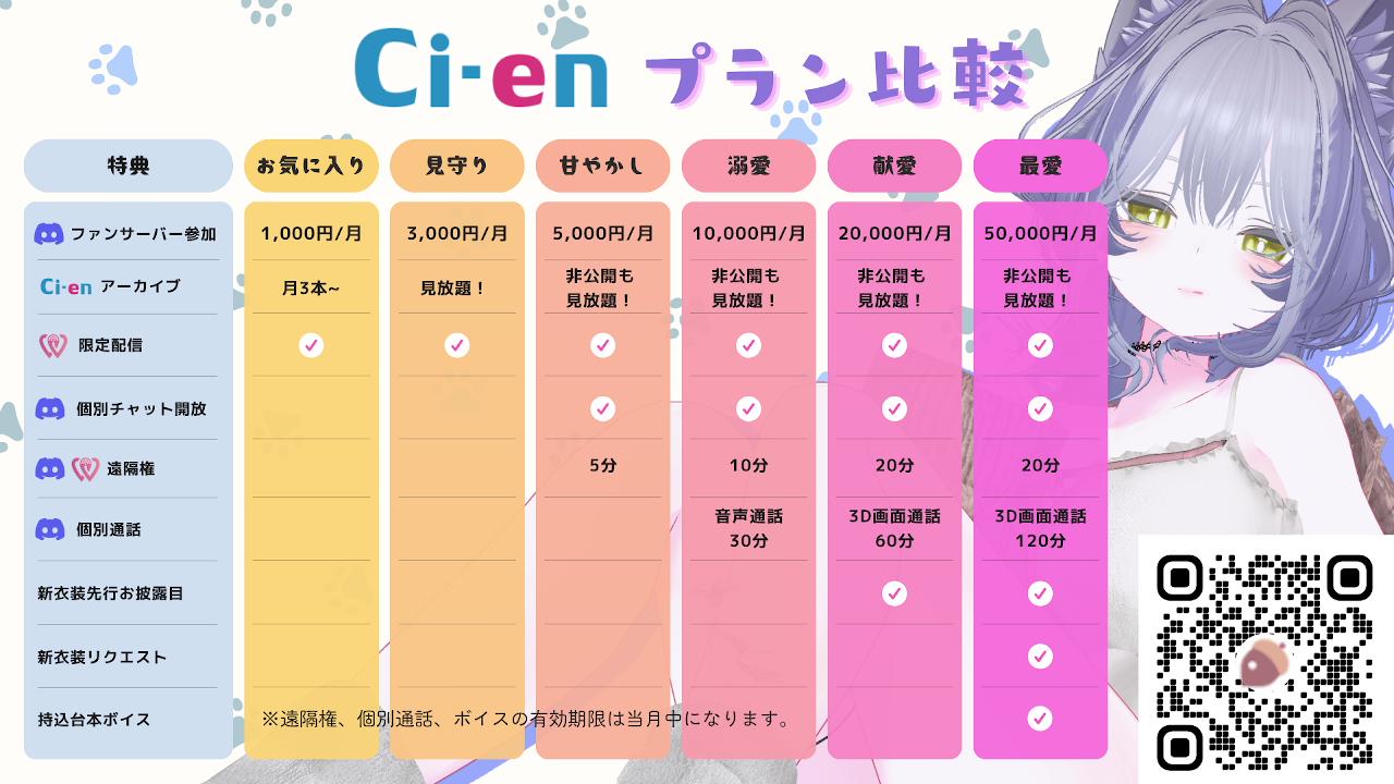 【後半】アクシデントまみれお昼緊急ゆる雑談えっち❣